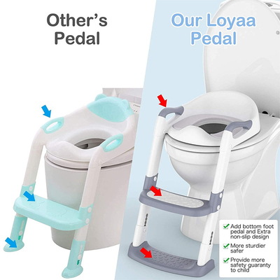 Προσαρμοσμένο λογότυπο Step Up Potty Training Seat άνετο