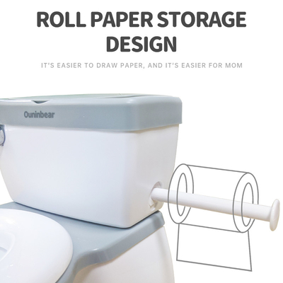 Μπλε Eco Friendly Baby Potty Toilet Training Seat EN-71 Πιστοποιημένο προσαρμοσμένο λογότυπο Αποδέχεται
