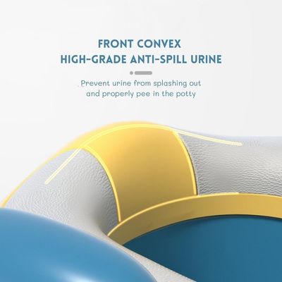 Καθαριστήρια για μωρά σε σχήμα πανδά με προσωπικό λογότυπο EN71 Πιστοποιημένο μπλε/κίτρινο/λευκό/μαύρο